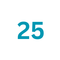 Prüfung 2025