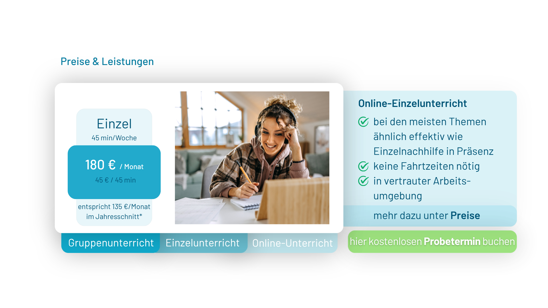 Preise & Leistung bei Onlineunterricht